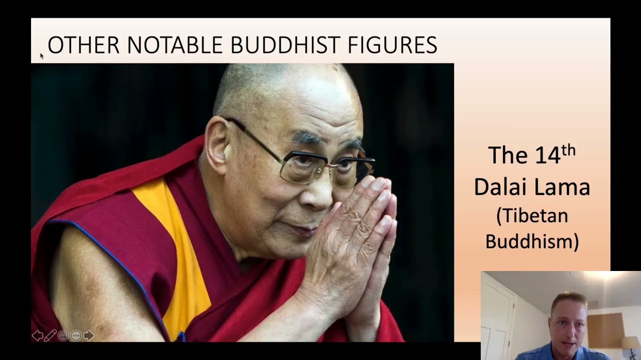 Buddhism by D  Kersten