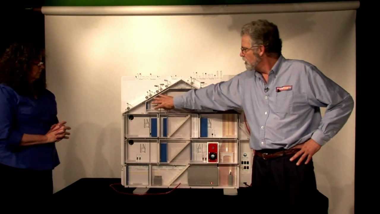 Pure Energy Coach - Zonal Pressure Diagnostics (ZPD) House