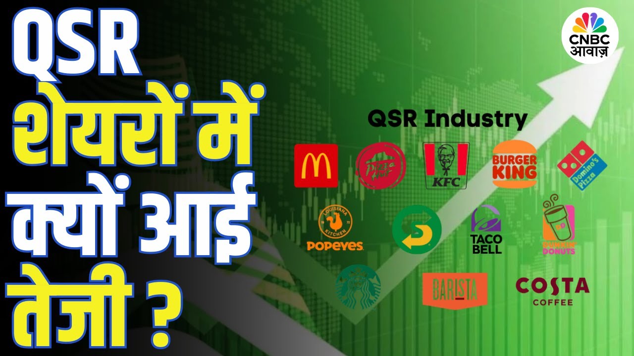 Q3 Results के बाद QSR शेयरों में तेजी, जानिए पूरी वजह! | Devyani | Westlife | Food World Q3 Results