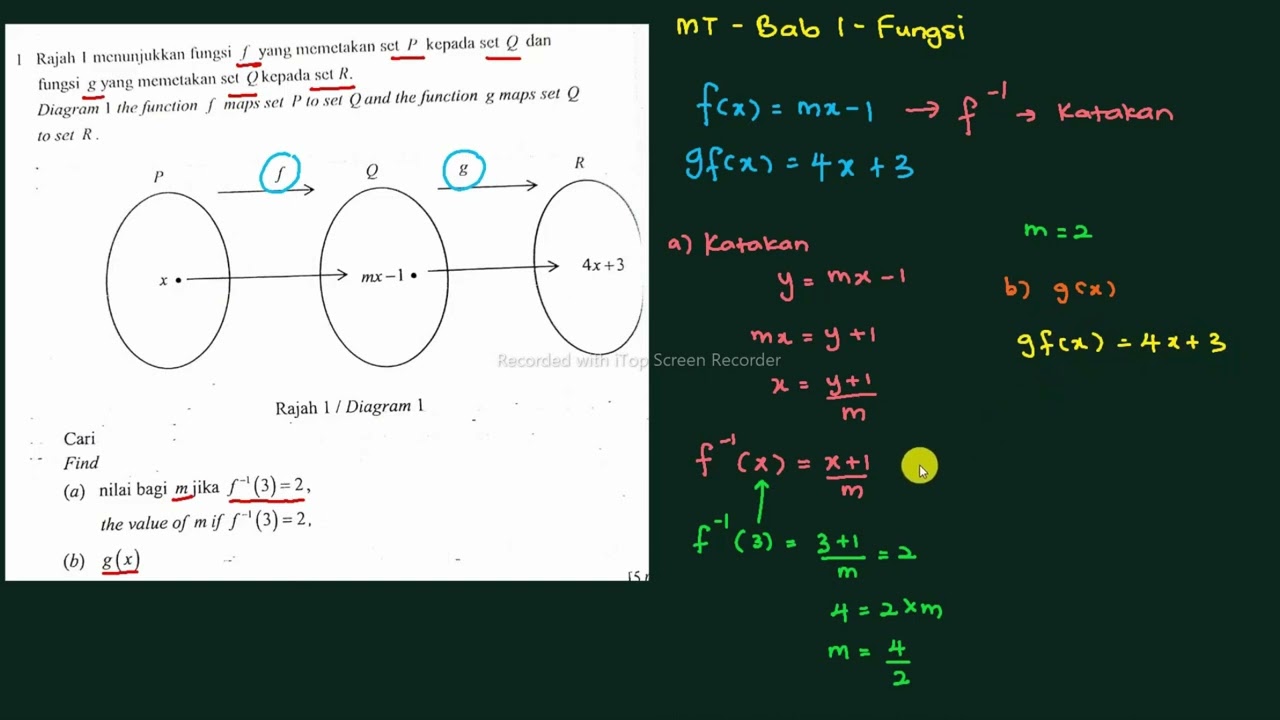 MATEMATIK TAMBAHAN KSSM BAB 1 FUNGSI