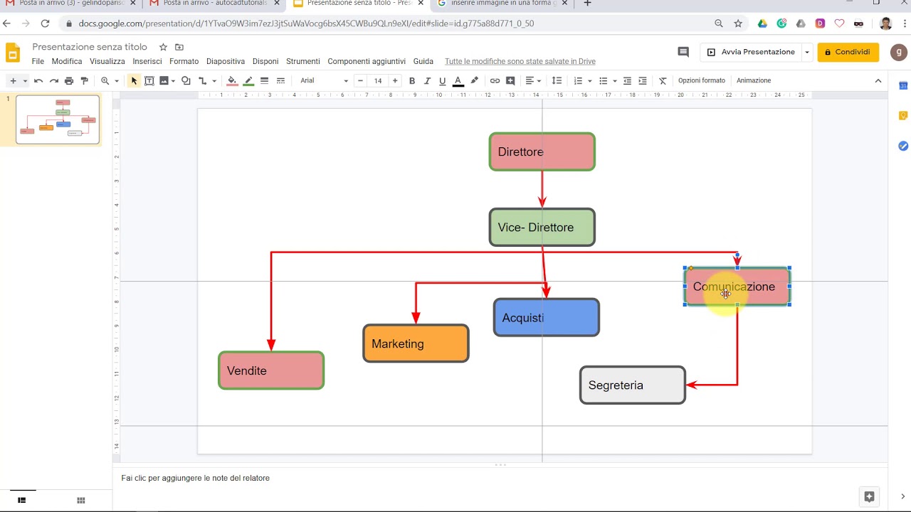 Lez. 4 - Come creare diagrammi di flusso (Flow Chart) con Google Slide Presentazioni