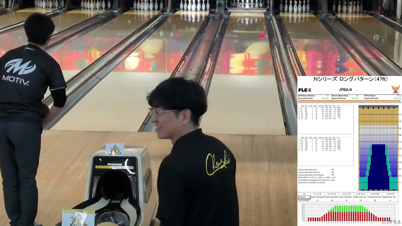 練習会　初代カンタムで最近のレーンを攻略する！　JPBA　Nシリーズ（47ft） 1G目