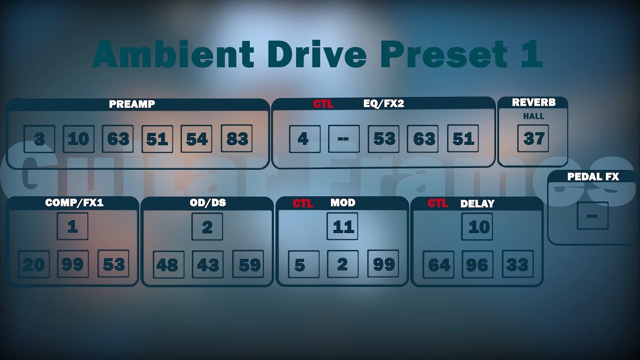 Boss Me 80 | Ambient Drive Preset | Worship Lead Sound