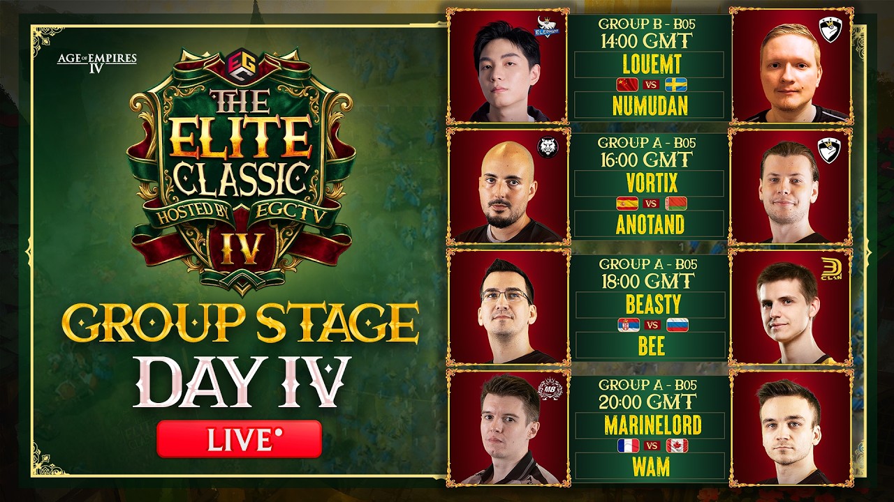 Beasty vs. Bee | $25,000 | THE ELITE CLASSIC IV | FINAL ROUND
