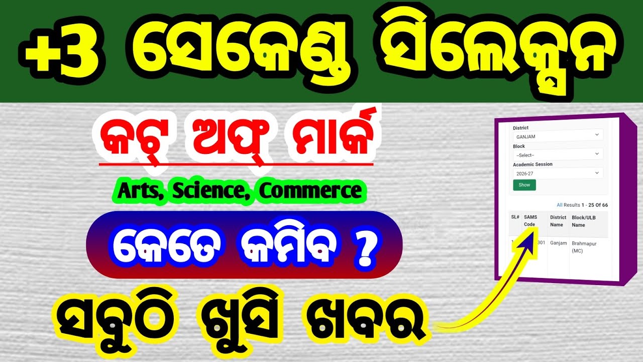 +3 second selection 2026 କଟ୍ ଅଫ୍ ମାର୍କ କେତେ କମିବ | +3 2nd selection cutoff mark