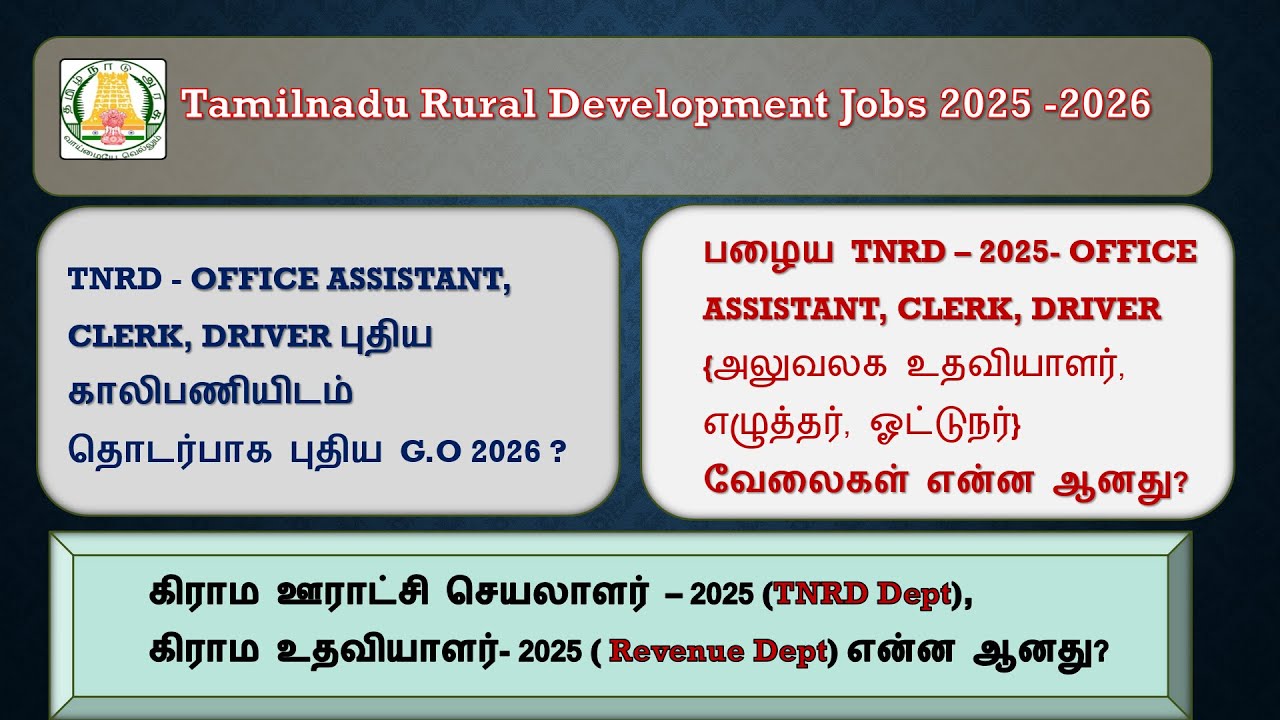 TNRD - OFFICE ASSISTANT, CLERK, DRIVER புதிய காலிபணியிடம் தொடர்பாக புதிய G.O 2026 ?