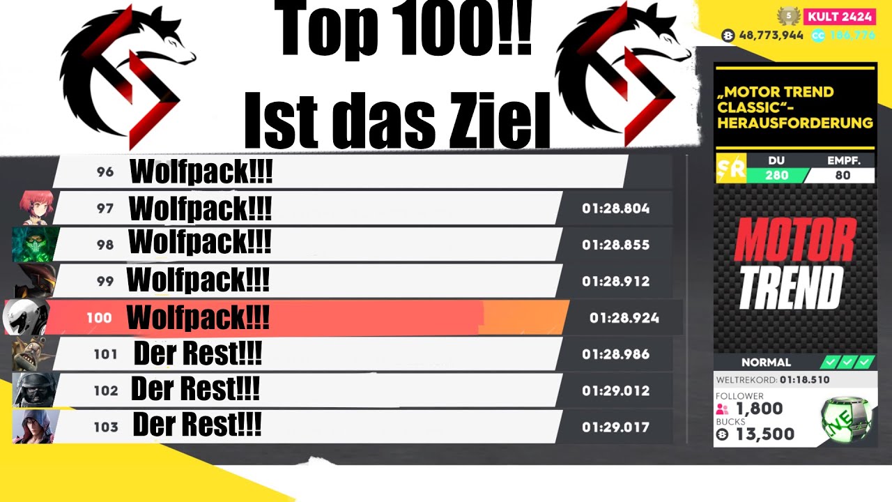 The Crew 2 -- Top 100 -- Motortrend Classic Herausforderung