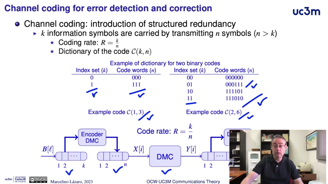 4.12. Noisy-channel coding theorem (Claude Shannon, 1948)