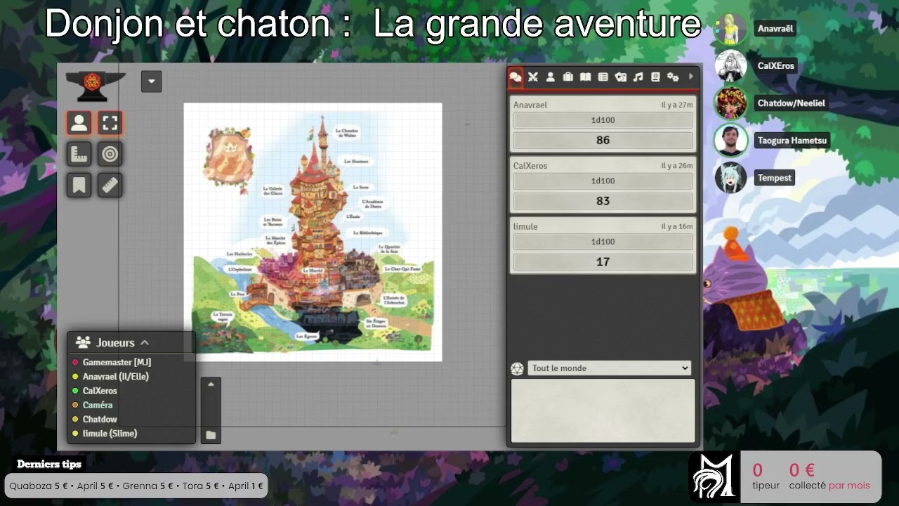 Jeux de rôle - Donjons et chatons : La grande aventure - Partie 1 : Session zéro