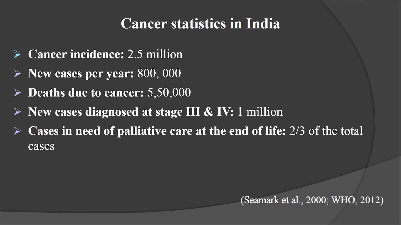 End-of-life in cancer: Scope for psycho-oncology research