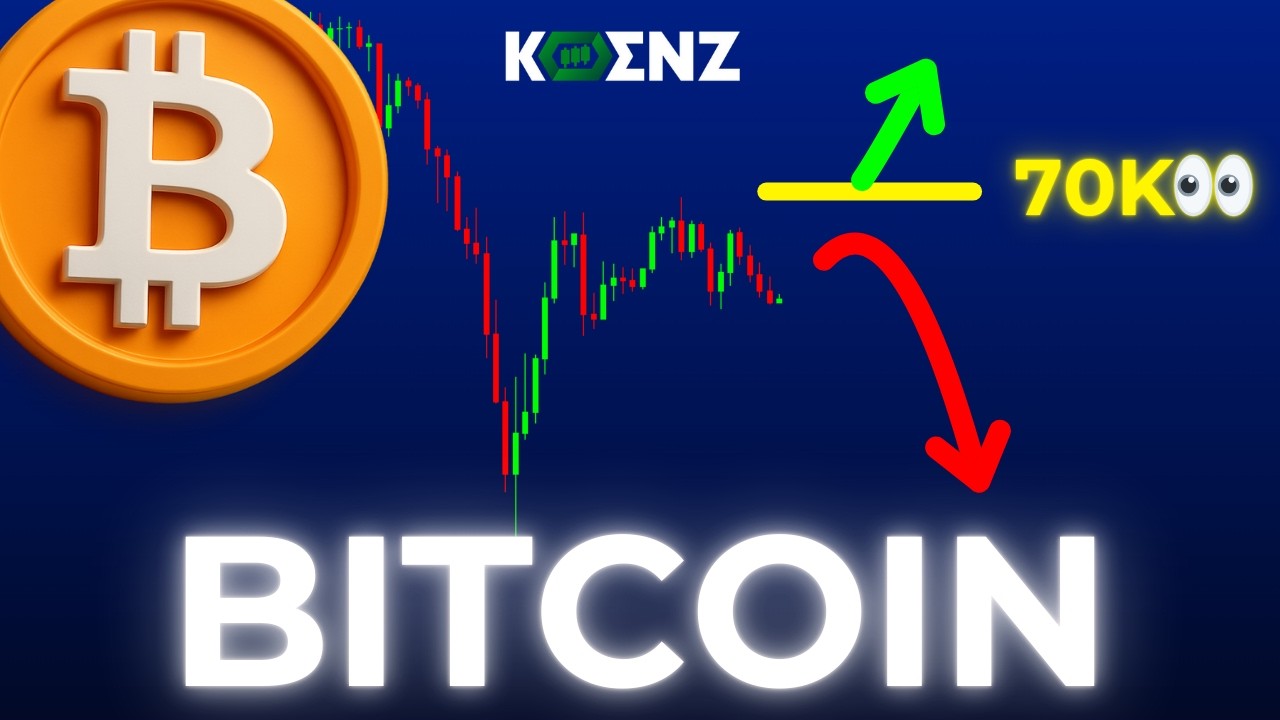 BTC: Elliott Wave Analysis Price Prediction | 1hr & 5m | Bitcoin Forecast & Key Levels
