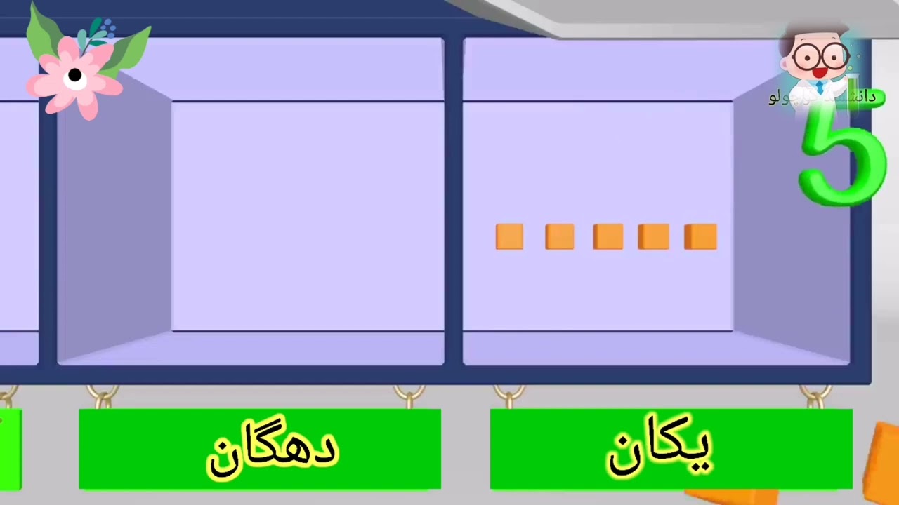 آموزش جدول ارزش مکانی به کودکان : آموزش خانه ی یکان 🏡، عدد 10