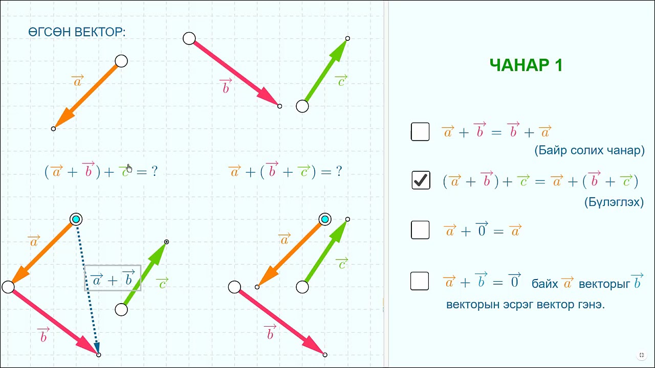 1.3. Векторыг нэмэх хасах, тоогоор үржүүлэх