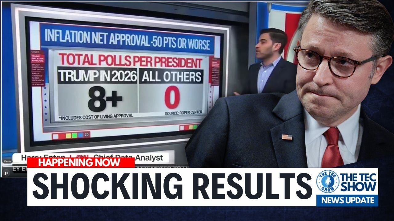 The 2026 Midterm Election Map Based On Inflation Data - SHOCKING Results