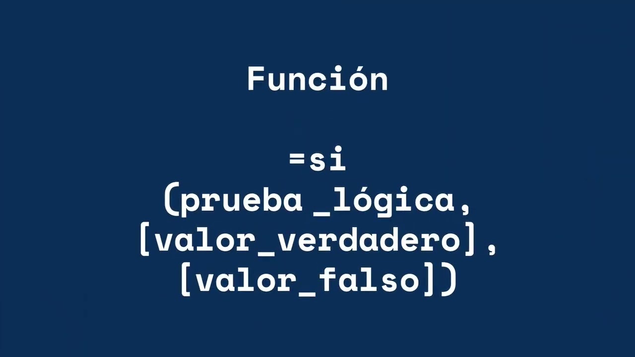 Ms Excel Funciones Básicas I