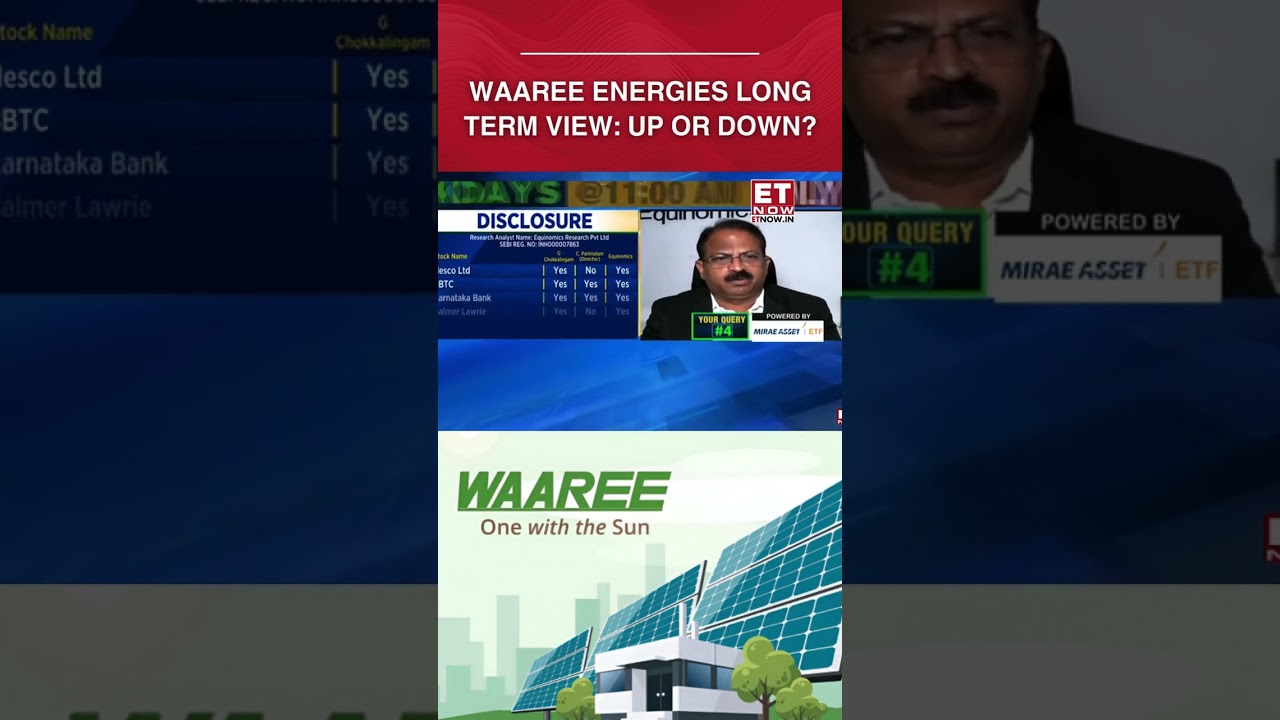 Waaree Energies Share Price Target For Long-Term! Buy, Sell Or Hold? #waareeenergies #etnow #shorts