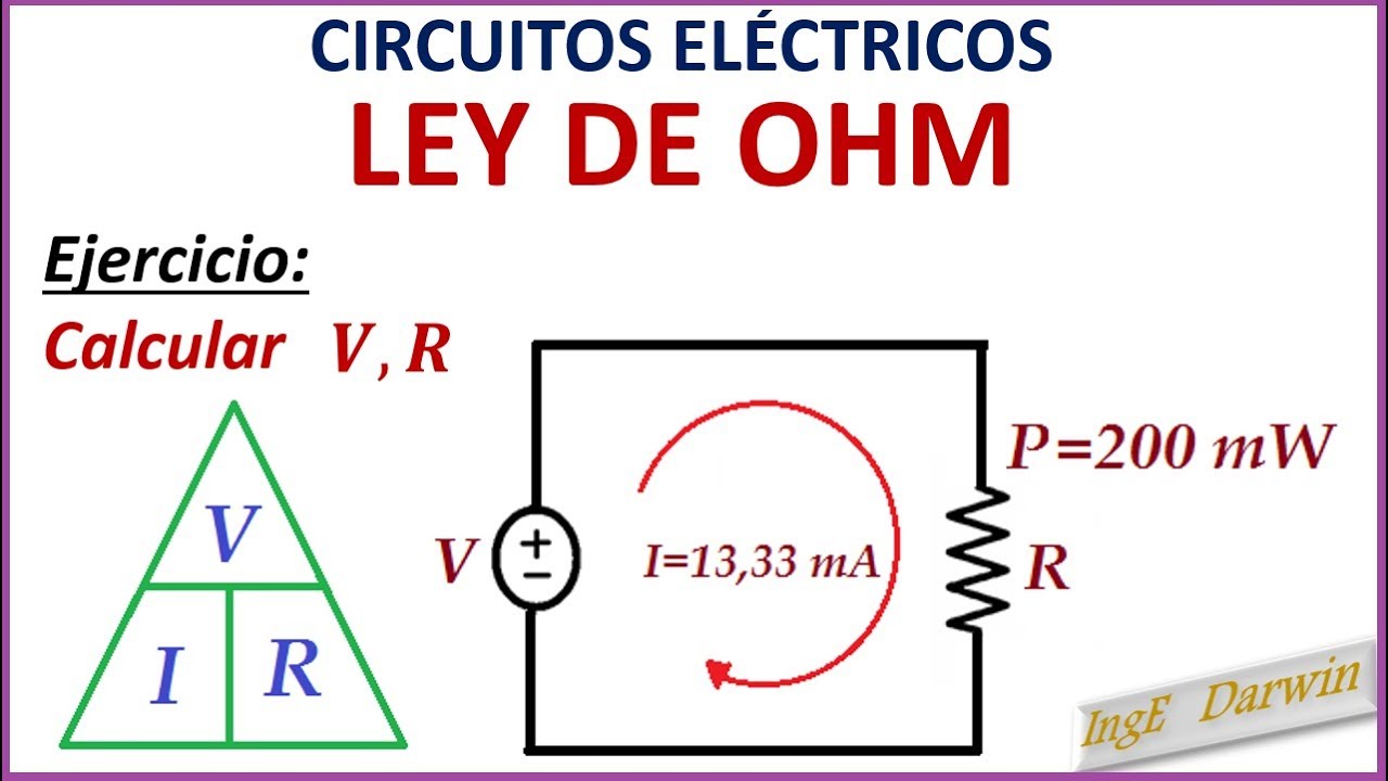 LEY DE OHM - CARACTERÍSTICA/EJERCICIOS