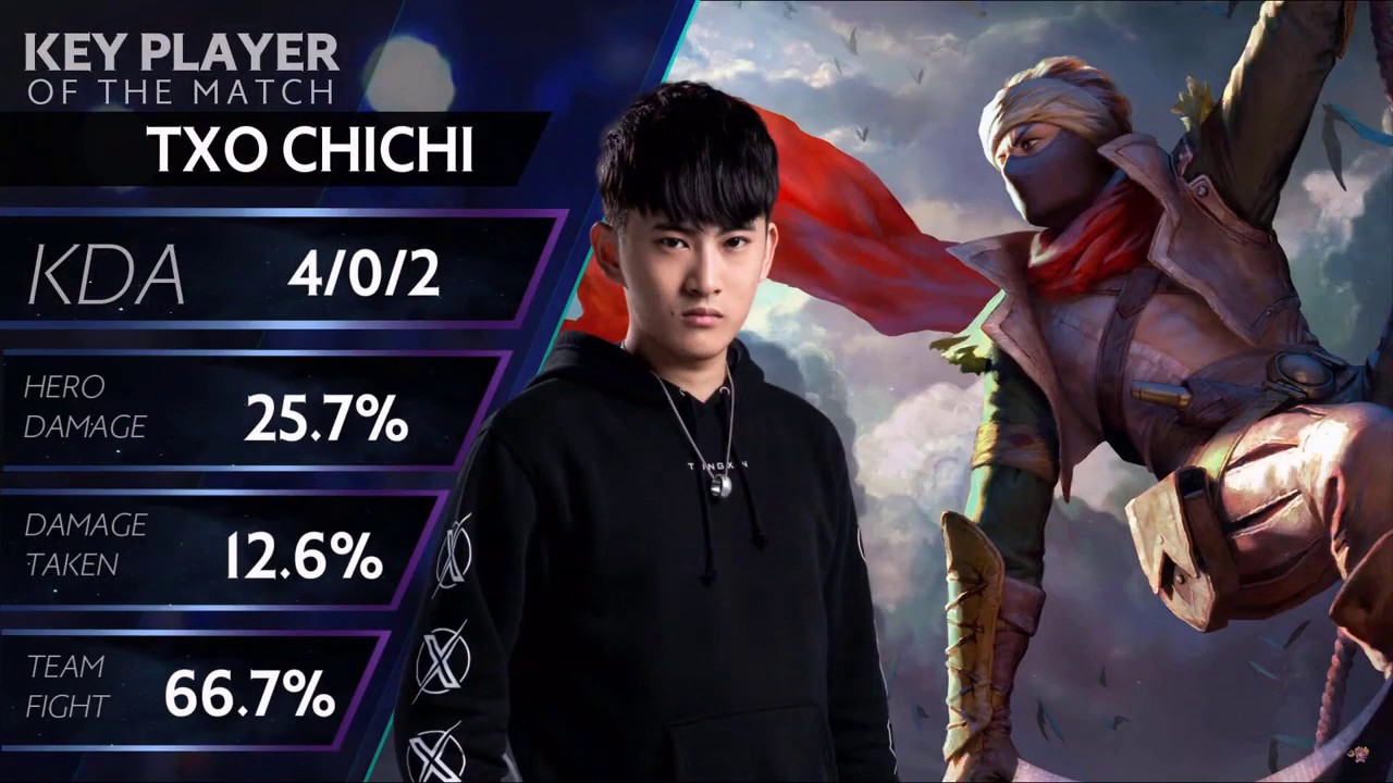 ONE VS TXO GCS SPRING GAME 1 | GARENA AOV TAIWAN 2019