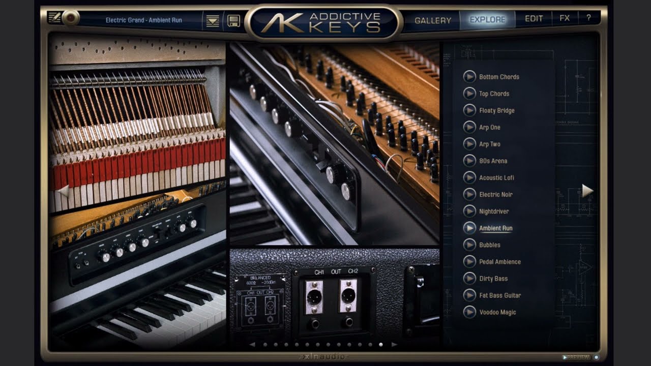 Introduction to Addictive Keys