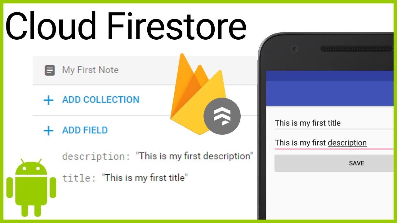 Firestore Tutorial Part 2 - SETTING UP FIREBASE & FIRST DOCUMENT - Android Studio Tutorial
