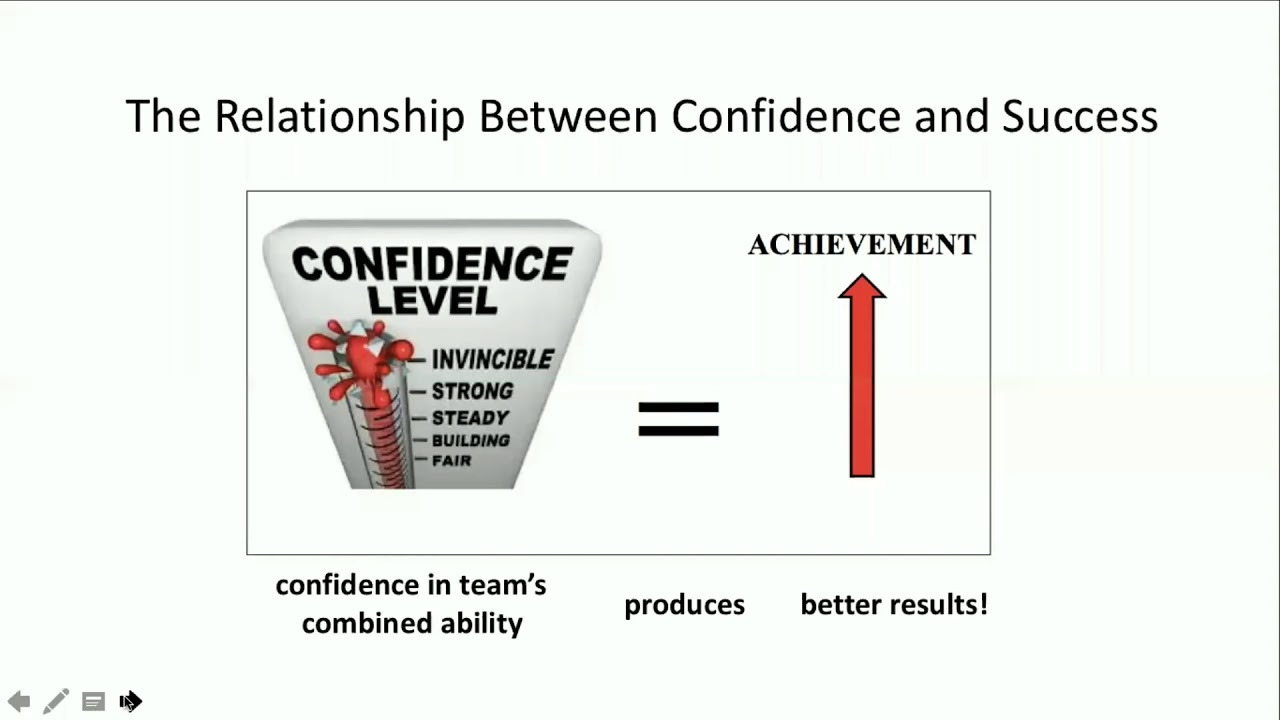Jenni Donohoo: Fostering Collective Efficacy Webinar