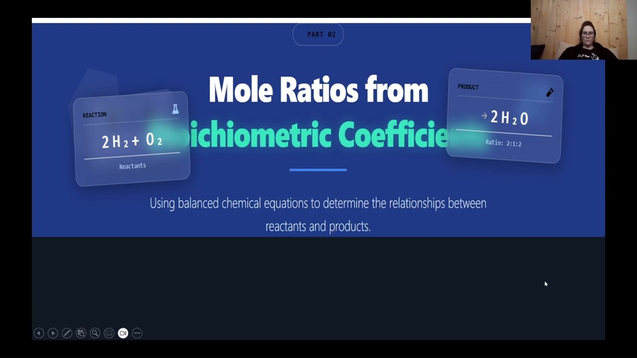 Moles and Stoichiometry