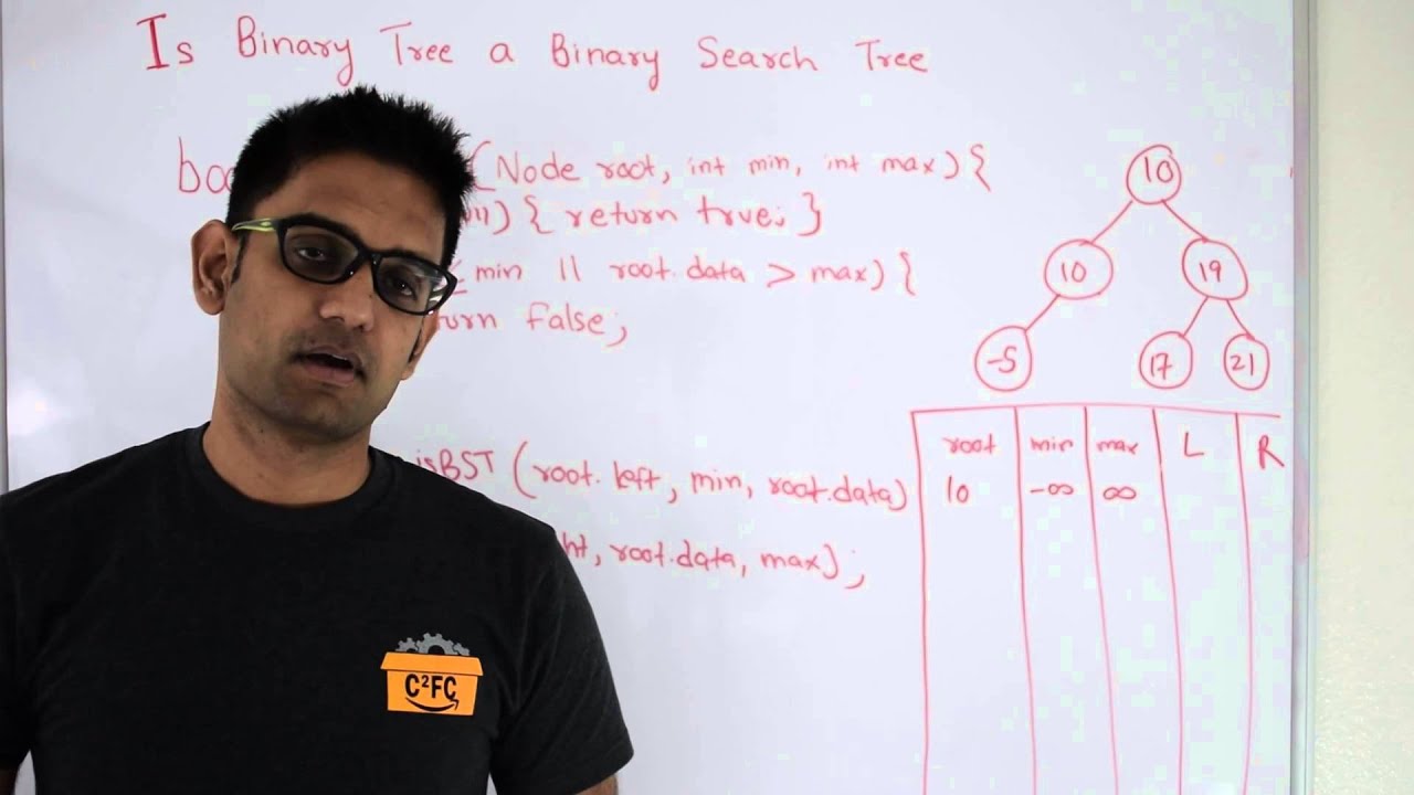 Check if Binary Tree is Binary Search Tree