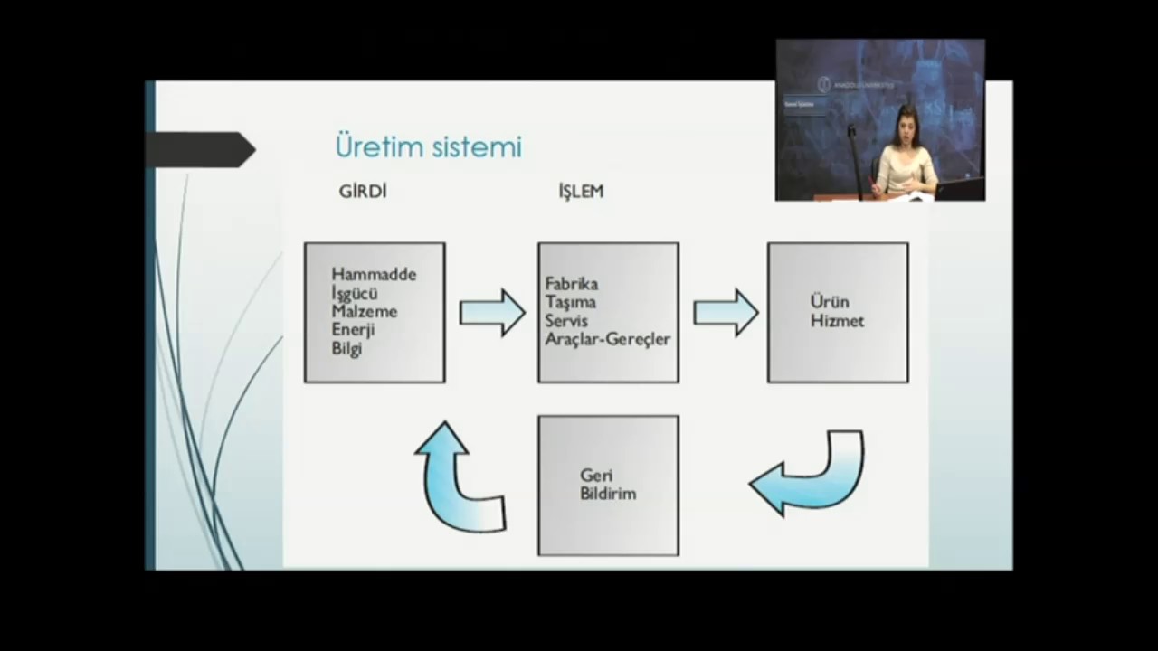 Genel İşletme (6. ünite)