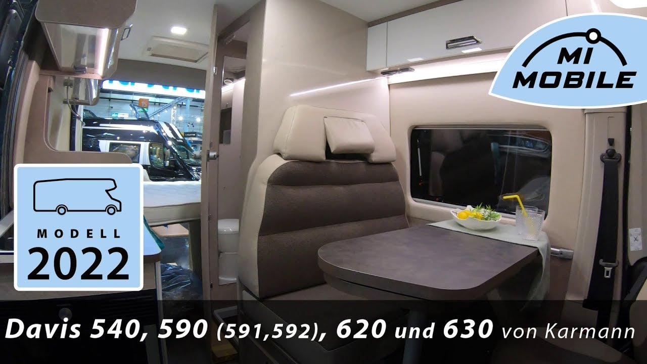 NEUES DESIGN - 2022 - Modelübersicht für Karmann Davis 540, 590, 620 und 630