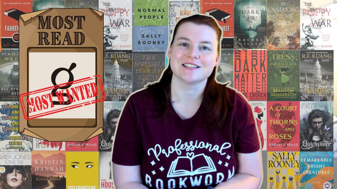 Goodreads Most Read Books in 2025 (so far)