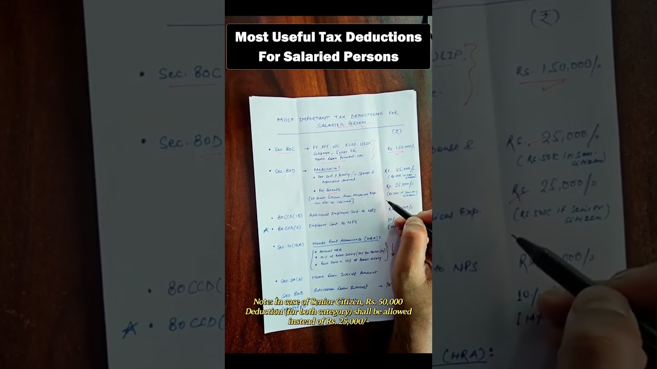 How to save Income Tax.. Tax Deduction Sections - 80C and others