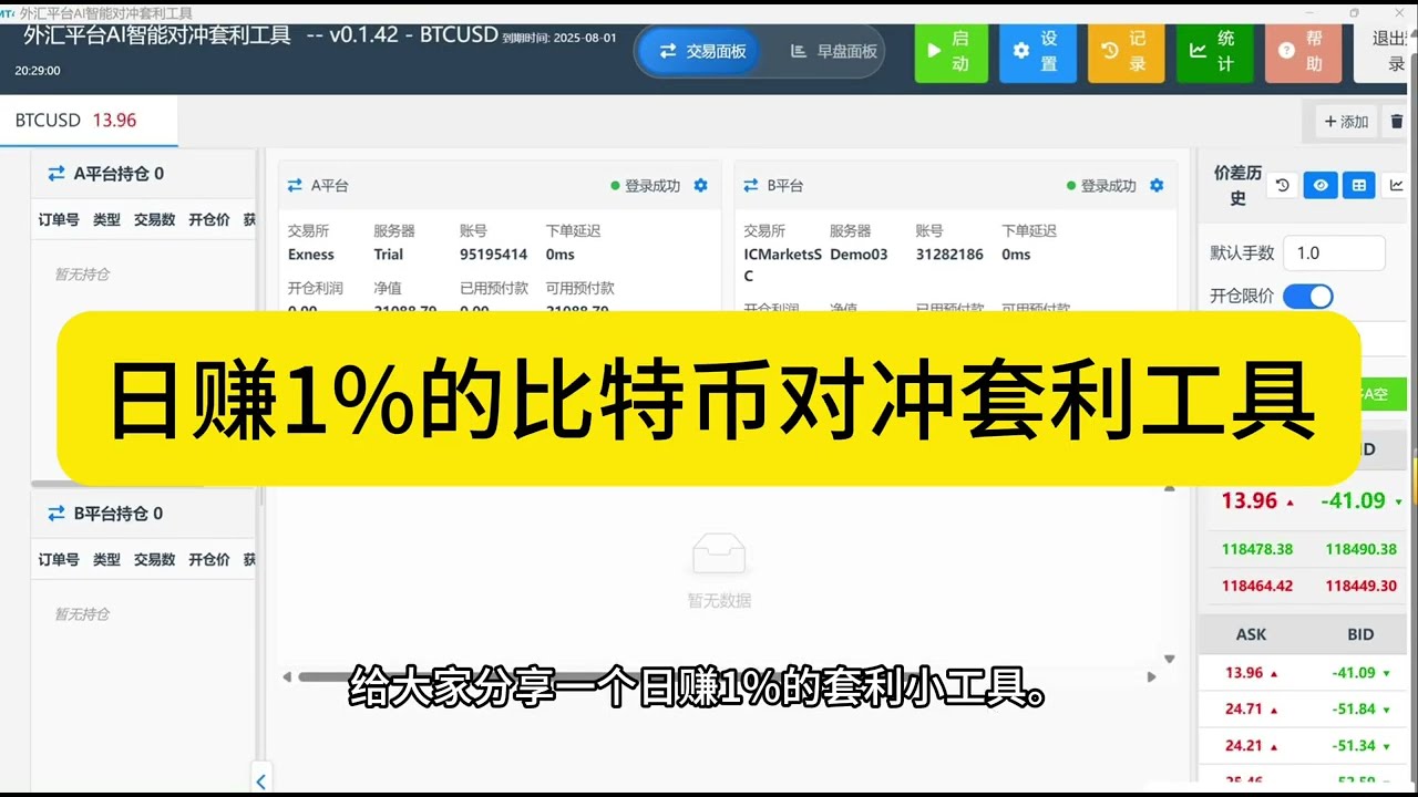 日赚1%的比特币对冲套利工具