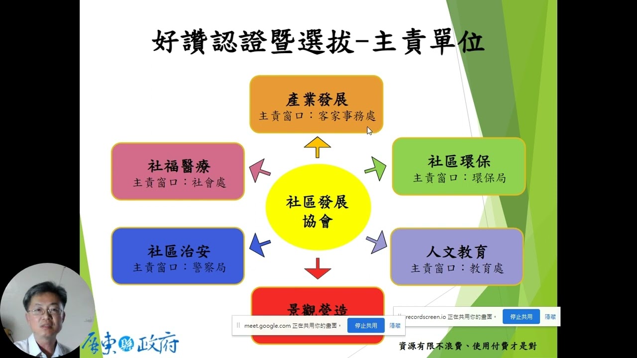 社區工作遠距教學0514-1