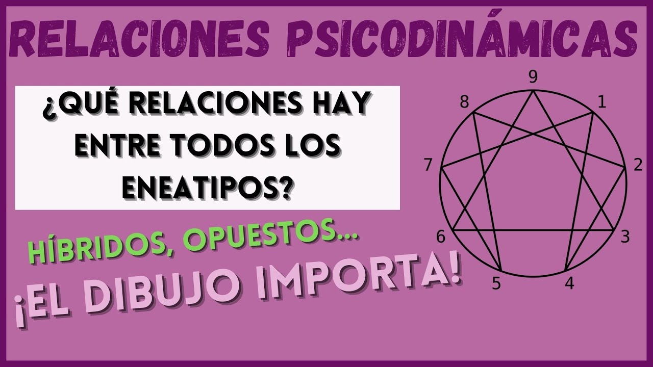 TODAS LAS RELACIONES ENTRE ENEATIPOS: LA FIGURA DEL ENEAGRAMA