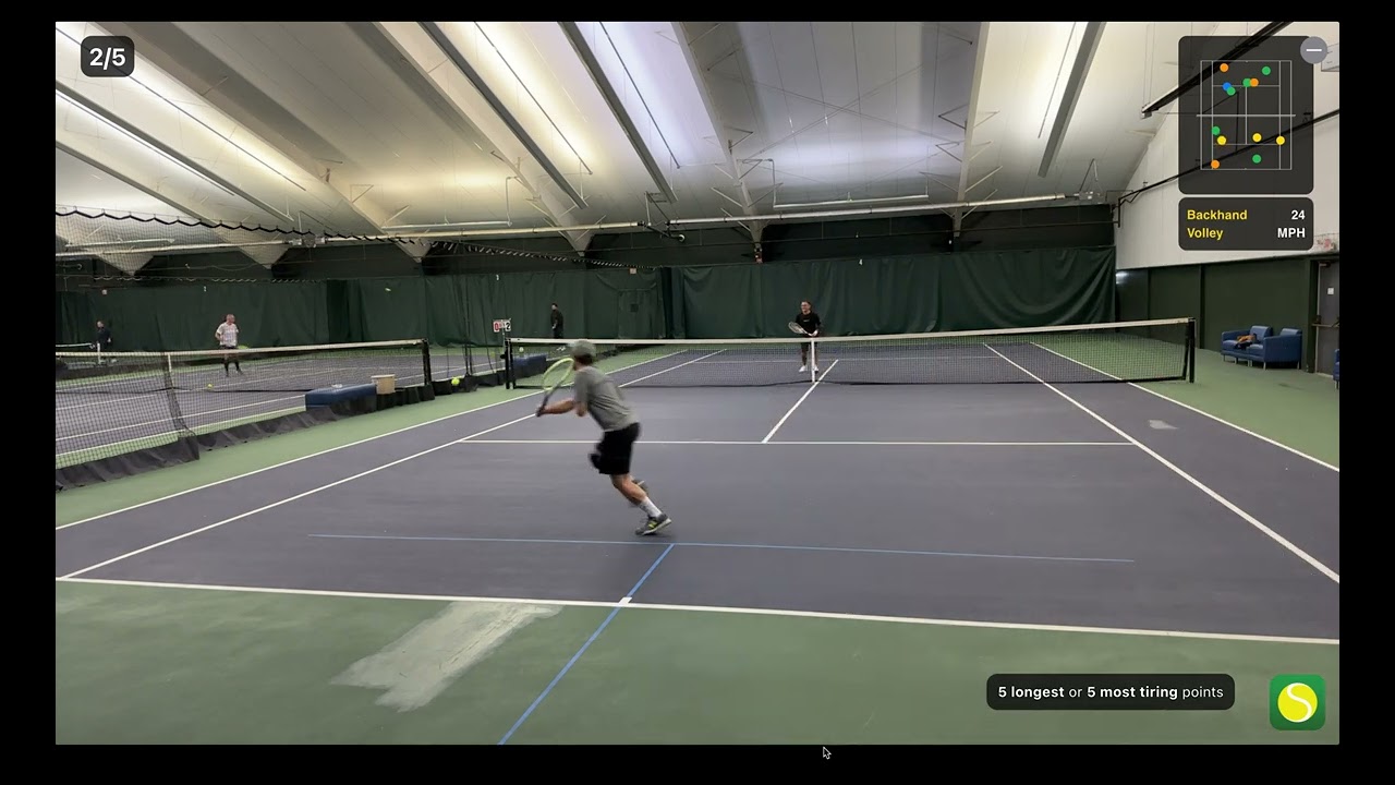 Tennis 12/2/23