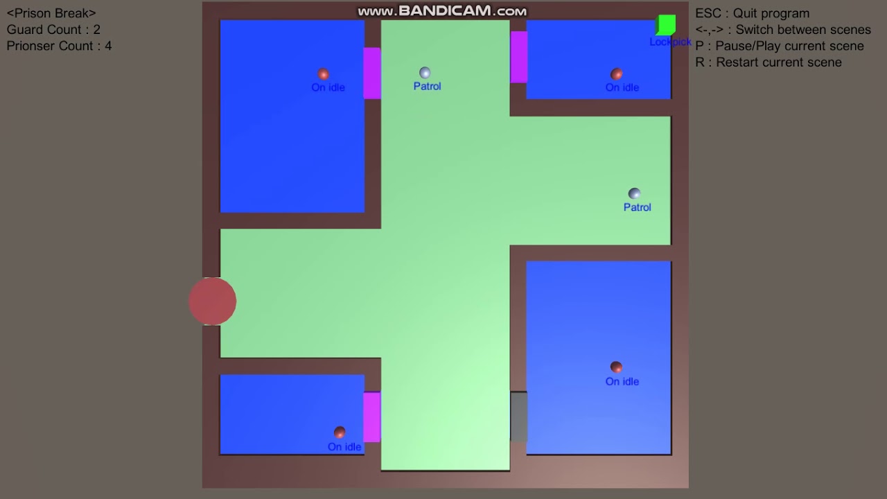 Group Behavior AI with Goal-Oriented Action Planning