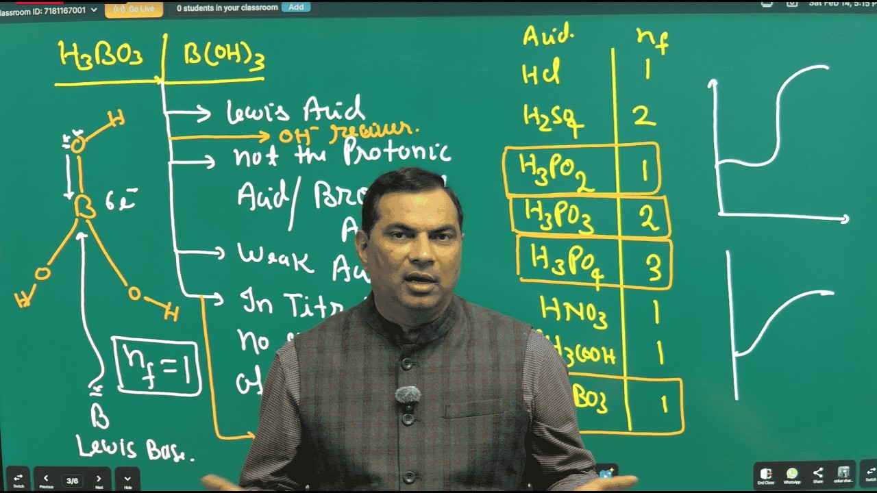 P-BLOCK,  13th GROUP [L-10] BY ONKAR SHARMA SIR