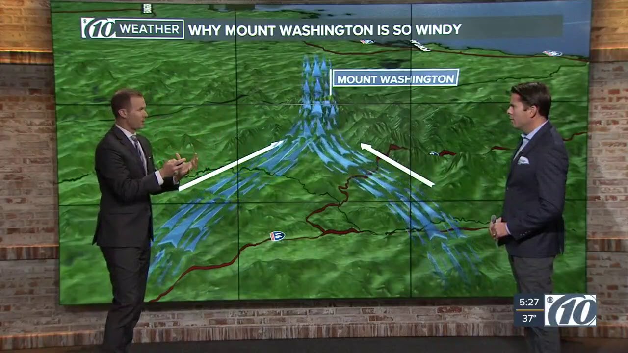 Why is Mount Washington so windy?