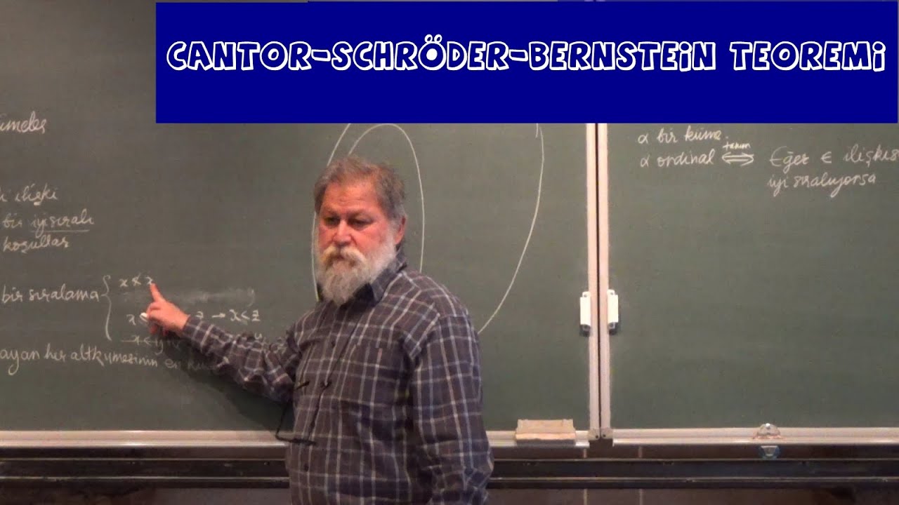 Cantor-Schröder-Bernstein Teoremi