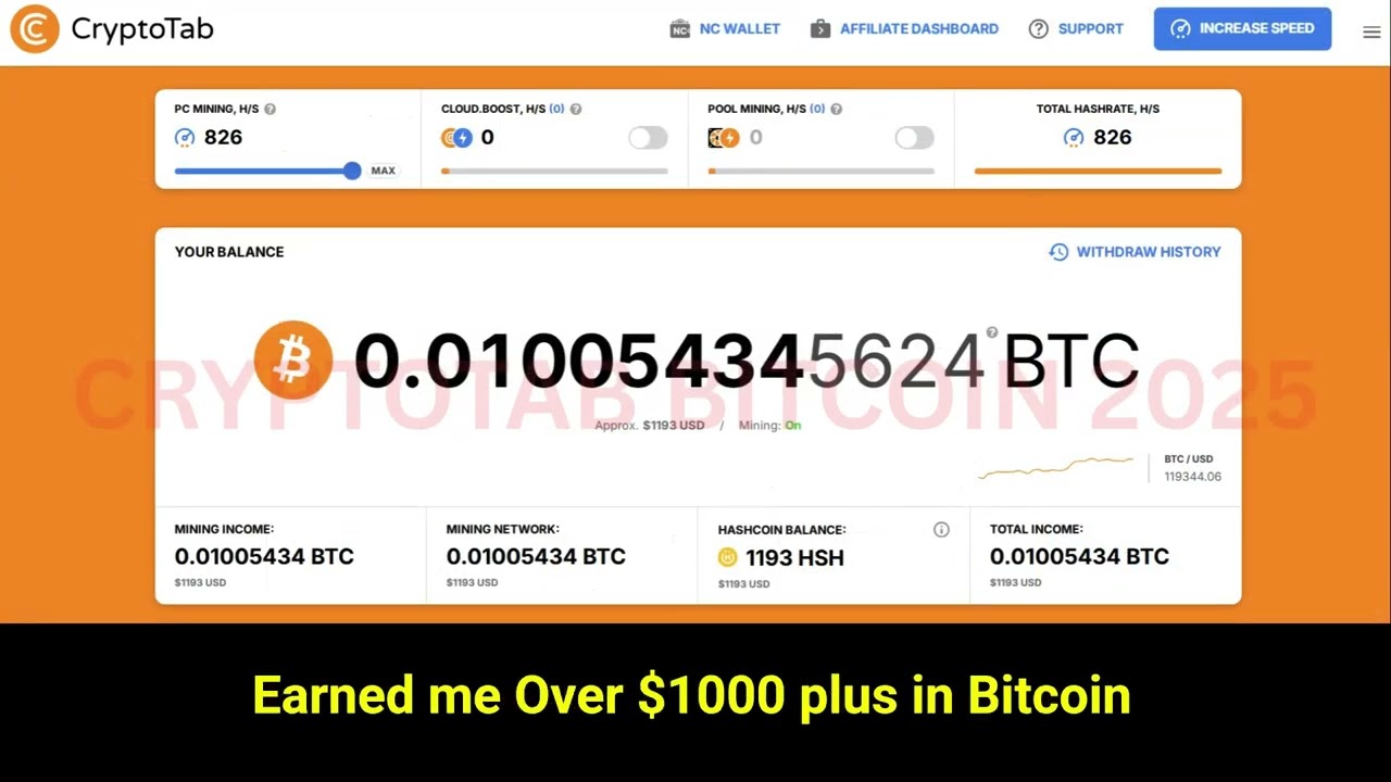 🚀 New CryptoTab Bitcoin Script 2025⁄2026 ¦ Earn Bitcoin Fast & Easy 💰 1080p 30fps H264 128kbit AAC