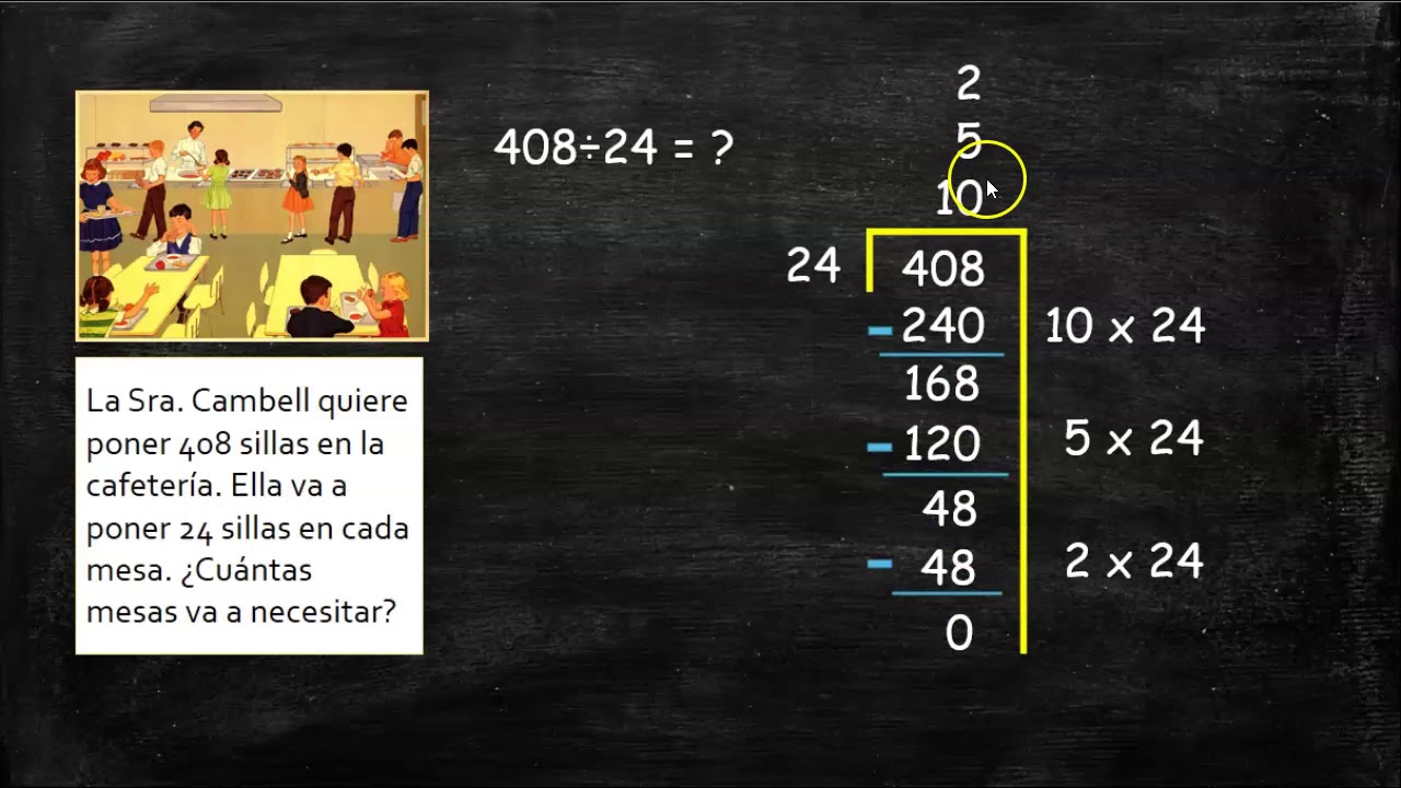 NBT.6 Cocientes parciales