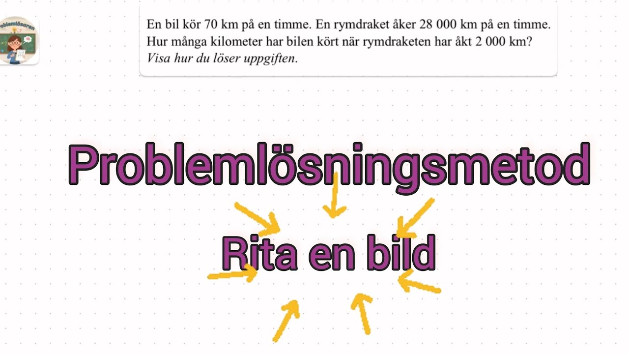 3.)Nationella prov. 💡 Så här använder du 