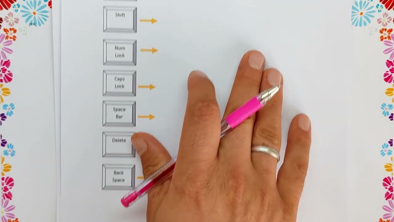 5. Sınıf Bilişim Teknolojileri 1. Dönem 1. Yazılı Soruları ve Çözümü Yeni (%99 Çıkabilir 😊)