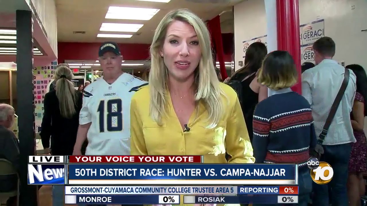 Election 2018: The polls have just closed in California
