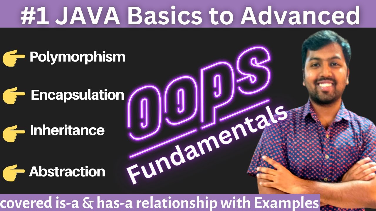 1. OOPs Concept in Java with Examples | 4 Pillars of Object Oriented Programming (OOPs)