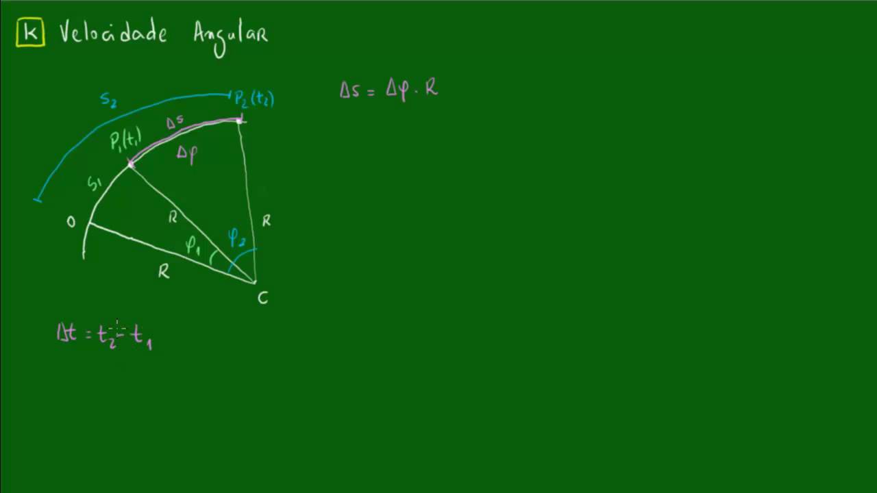 Velocidade Angular