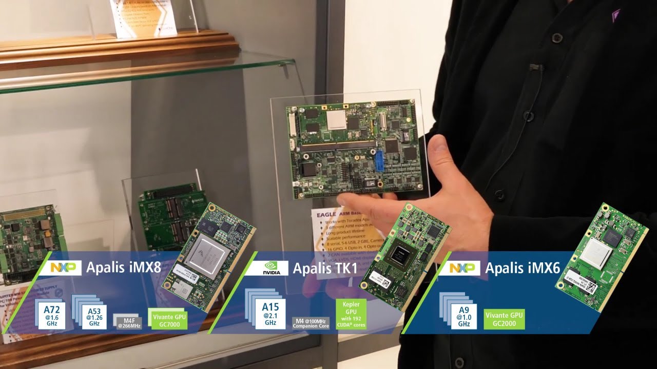 Diamond Systems Corporation's Eagle and Eaglet, based on Toradex Hardware