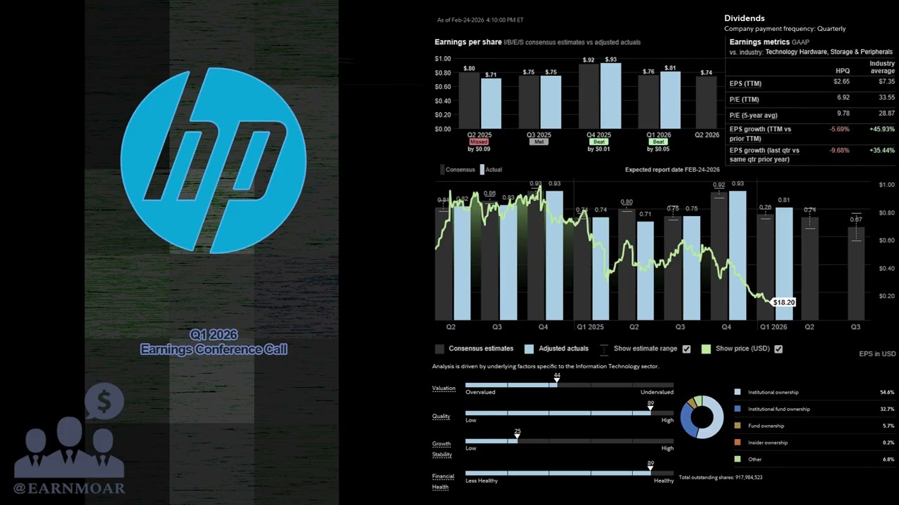 $HPQ HP Inc Q1 2026 Earnings Conference Call