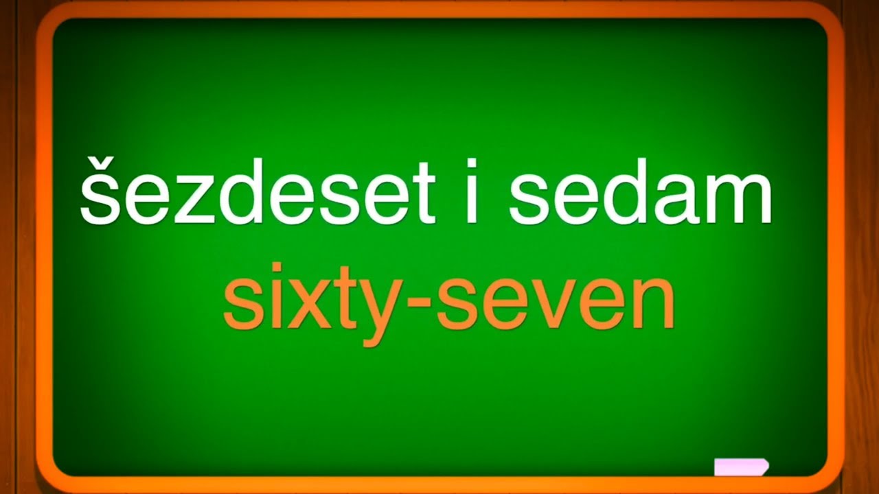 Lekcija 67 - Posvojne zamjenice 2  – Possessive pronouns 2  - (nauci-engleski.com)