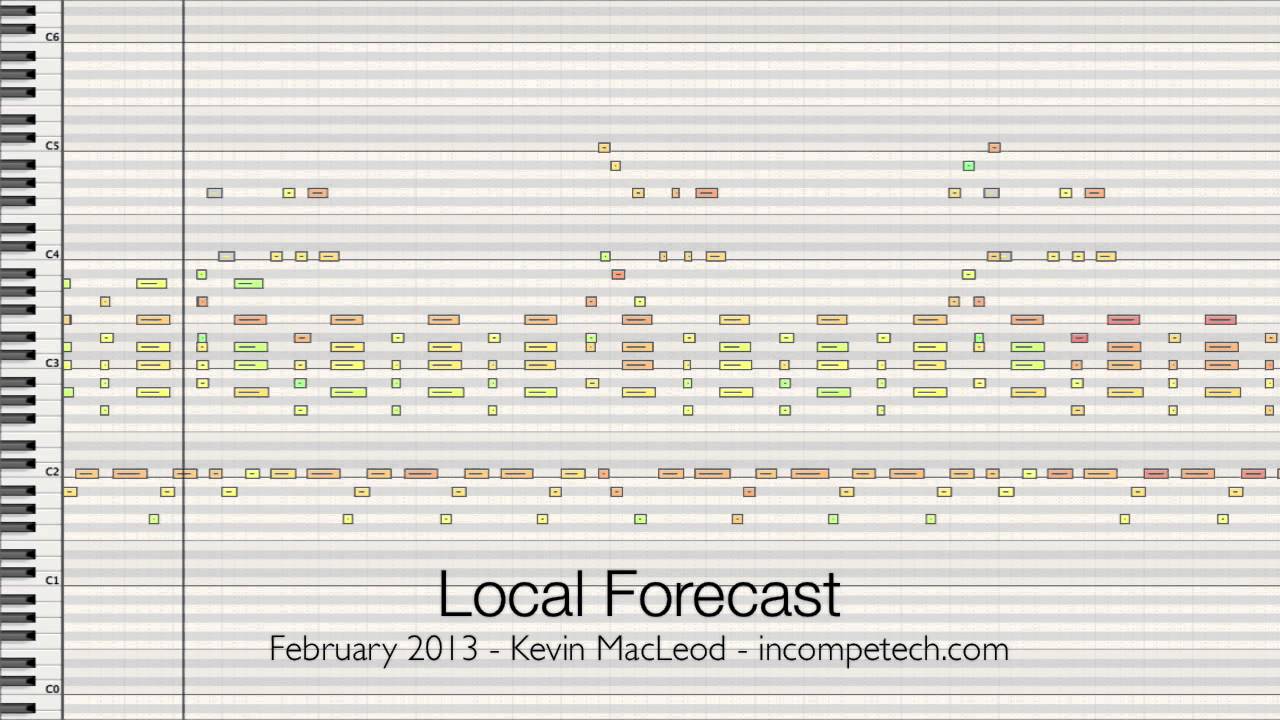 Local Forecast